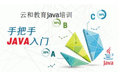 java培训_学习java哪家机构好?