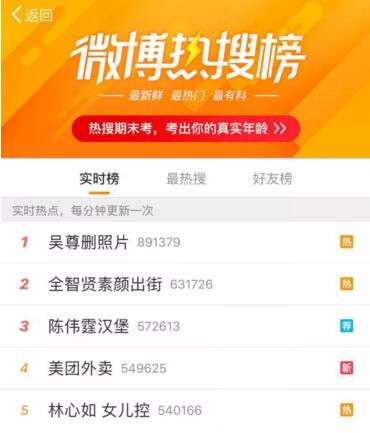 美团出现大面积系统崩溃,为了找BUG,JAVA班的学员们吵翻了!