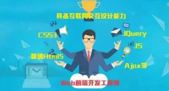 2018年,一名合格的web前端程序员应该会哪些技术?