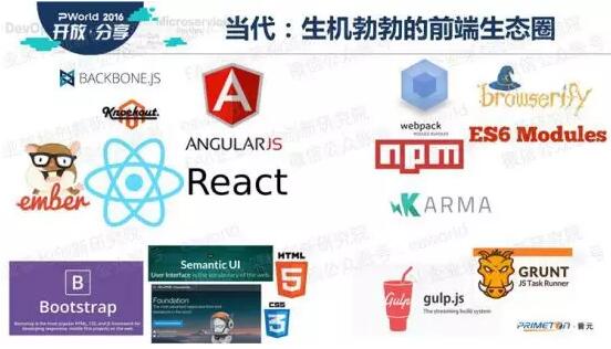 2018年,一名合格的web前端程序员应该会哪些技术?