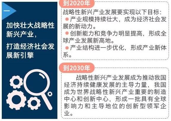 几年后程序员的薪资有多少?会一直这么高么?