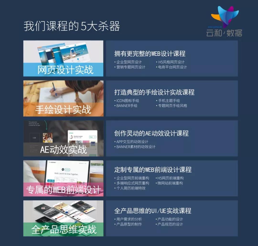 2018年学ui设计有前途吗?不妨看看这些
