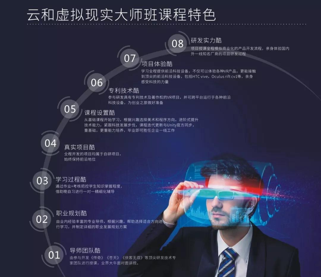 学Unity前途有多大,看完云和学员的作品VCR你就知道了!