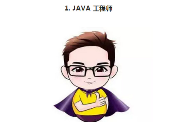 配图3 JAVA 工程师 配图3 JAVA 工程师