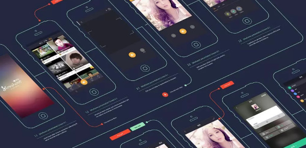 配图5 UE用户体验设计 配图5 UE用户体验设计