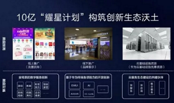 1545185406987747.jpg 配图8 沪江加入华为耀星计划