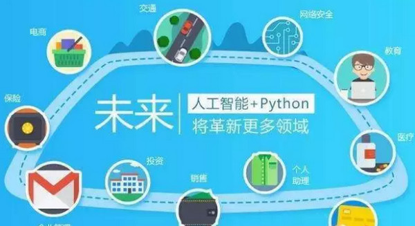 1548551790545243.jpg 配图4 Python的应用愈加广泛.jpg