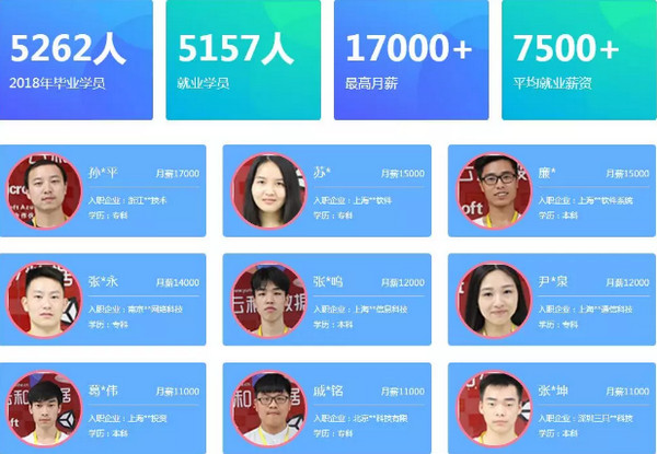 1557282148738173.jpg 配图6 云和数据UI设计培训.jpg