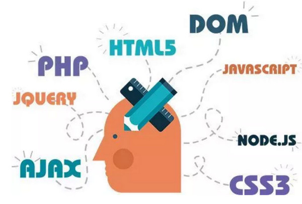 1557987777766761.jpg 配图7 2019年Web前端开发8个趋势.jpg