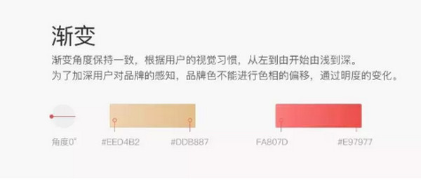 1559635643573937.jpg 配图5 成为优秀UI设计师,必须了解的UI设计规范.jpg