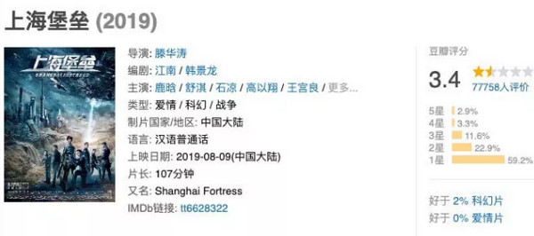 1565678778636616.jpg 配图3 5G时代,VR和科幻电影更配哦.jpg