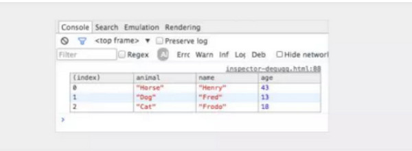 1567410849386048.jpg 配图5 10个JavaScript调试技巧.jpg