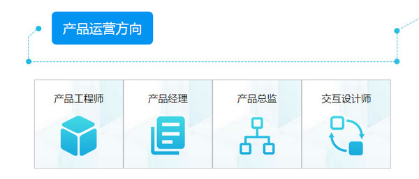 1569569381149198.jpg 配图4 云和教育h5开发培训怎么样.jpg