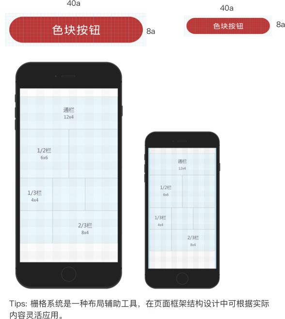 要成为一名合格的UI设计师,这些交互与视觉设计规范你必须知道! 配图09 要成为一名合格的UI设计师,这些交互与视觉设计规范你必须知道! 配图09