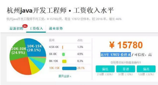 1571034272777864.jpg 配图6 (2).jpg