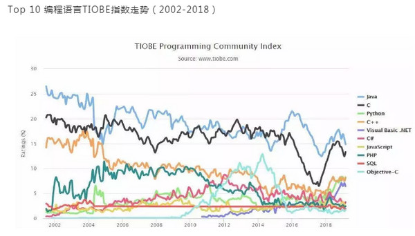 配图3 云和Java学员拿下月薪10000+入职通知.jpg